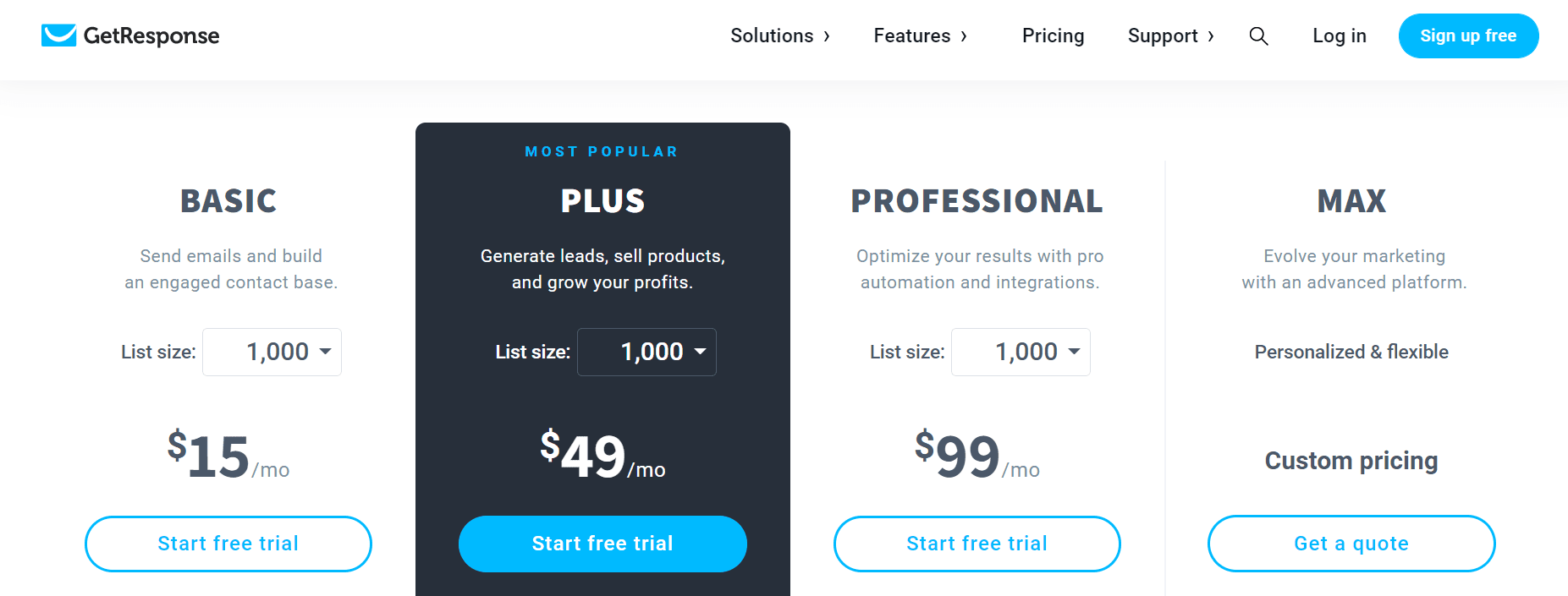 GetResponse pricing