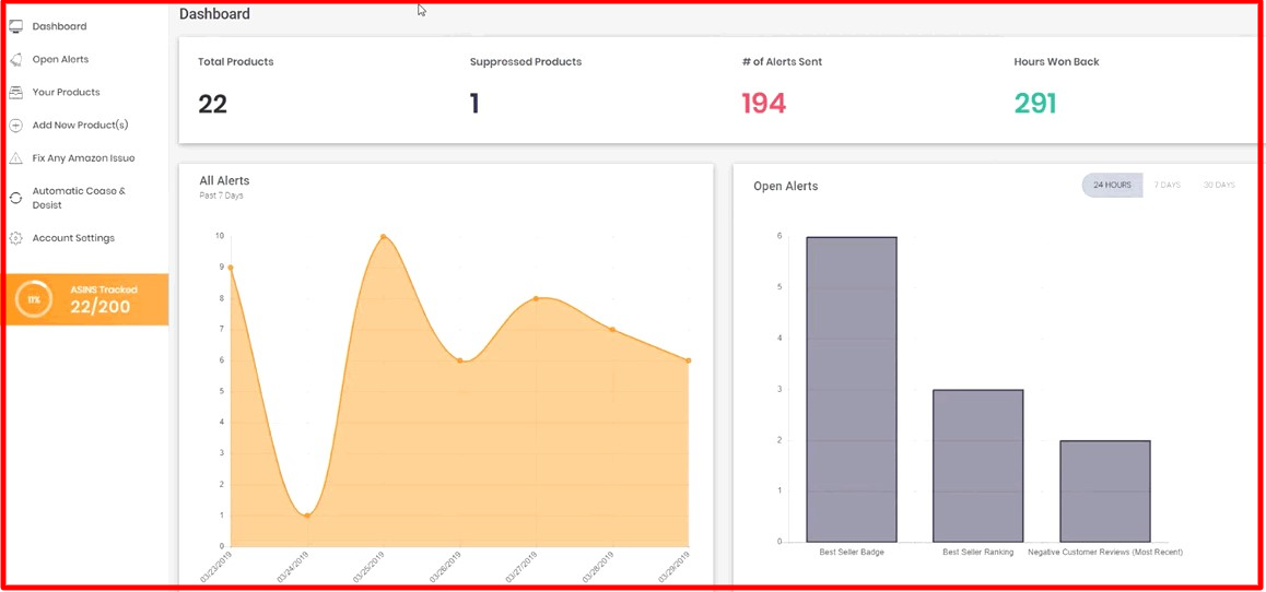 AMZ alert dashboard and interface