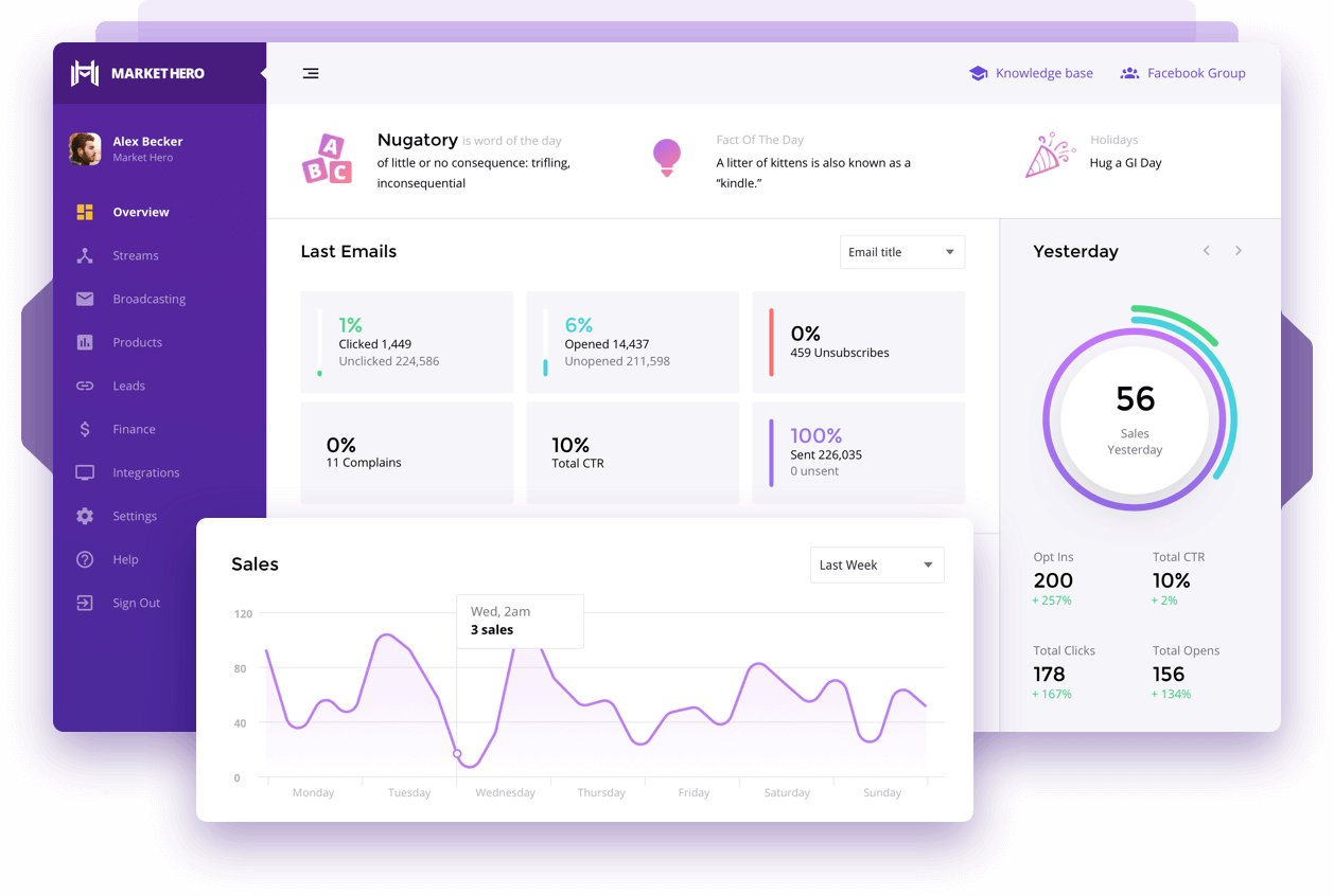 MarketHero interface and dashboard