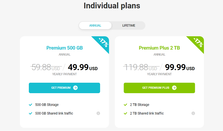 pCloud pricing