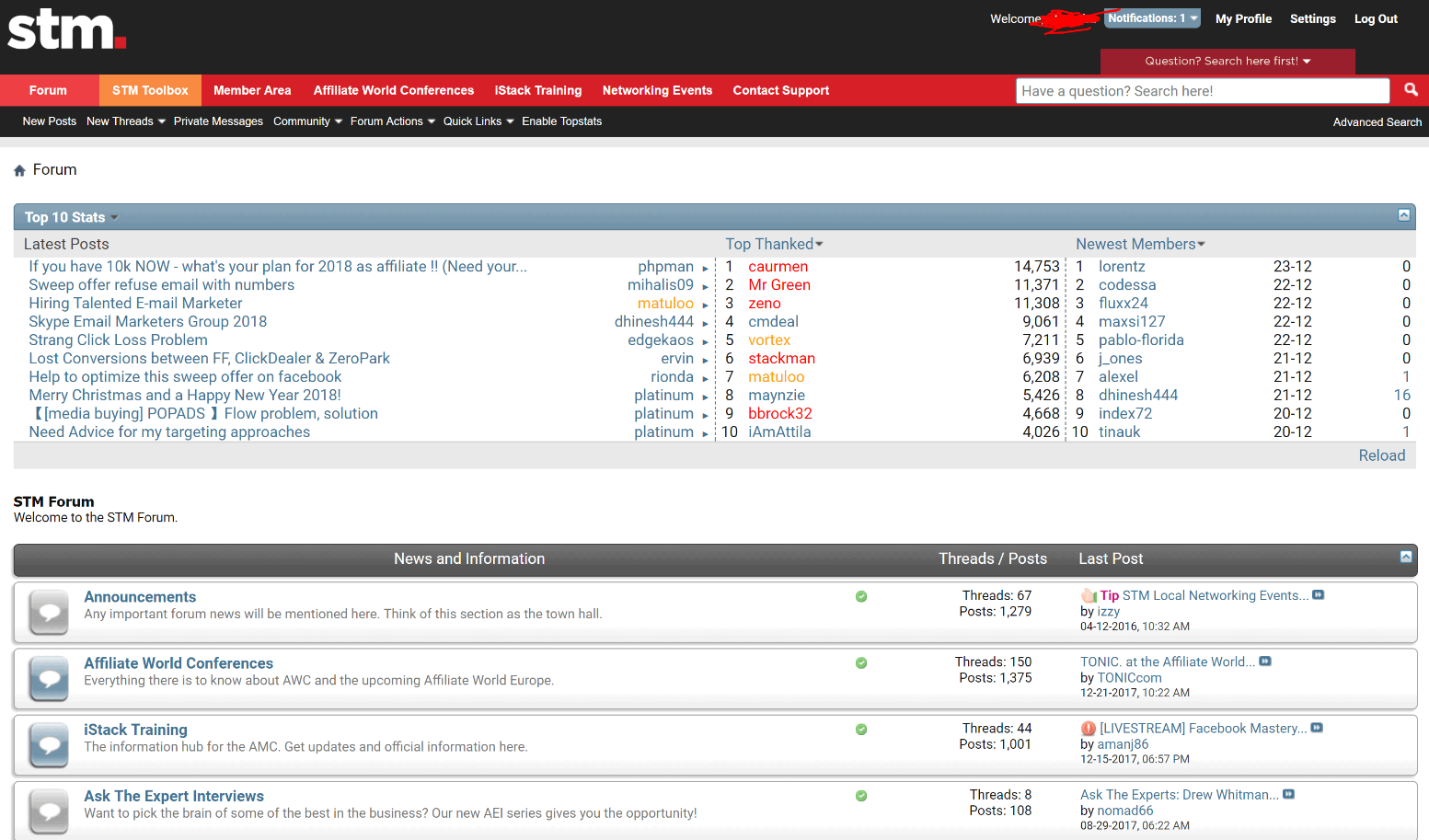 STM Forum Features