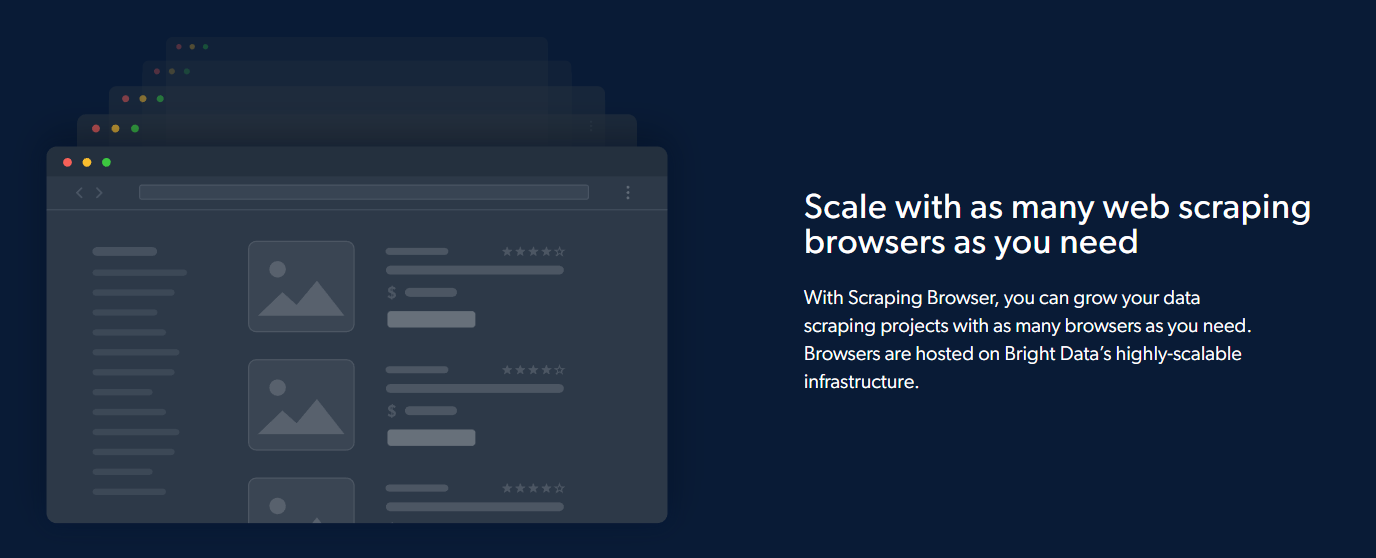 Bright Data Scraping Browser's Scalability Features