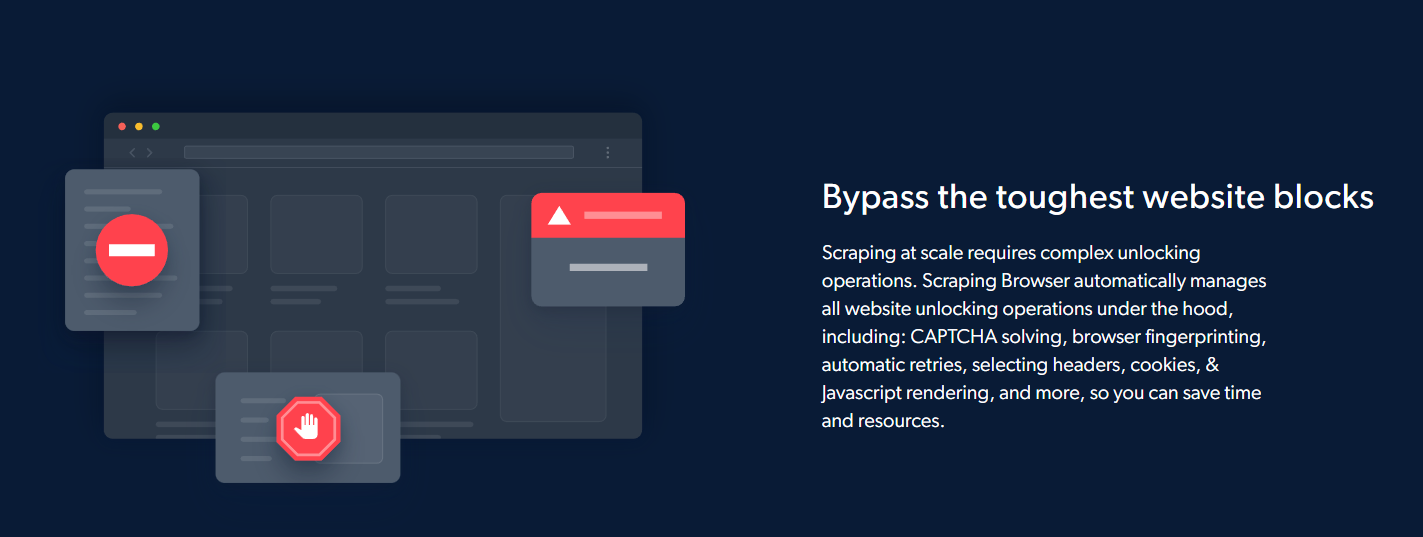 Bypass The Toughest Website Blocks Features