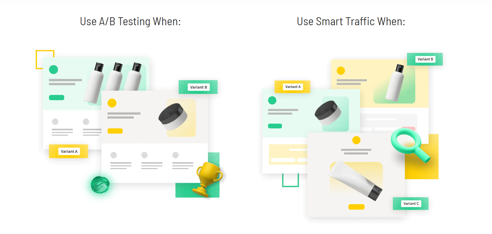 Smart Traffic- Unbounce vs Instapage