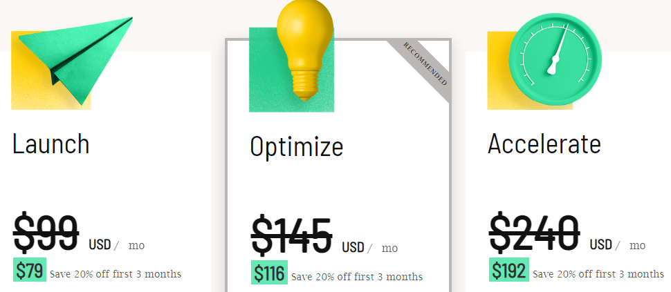 unbounce pricing
