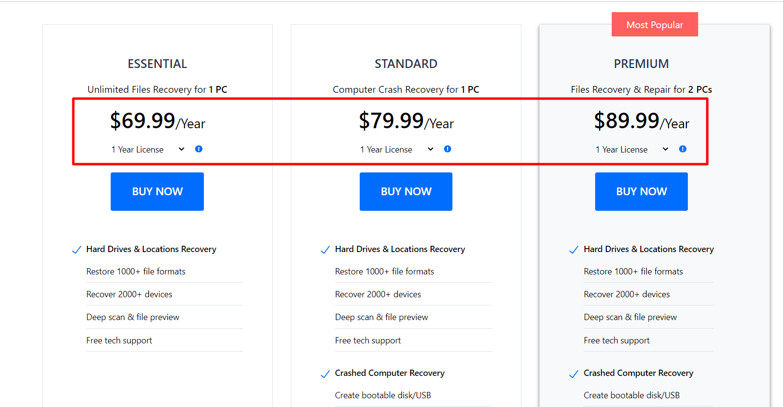 Recoverit pricing