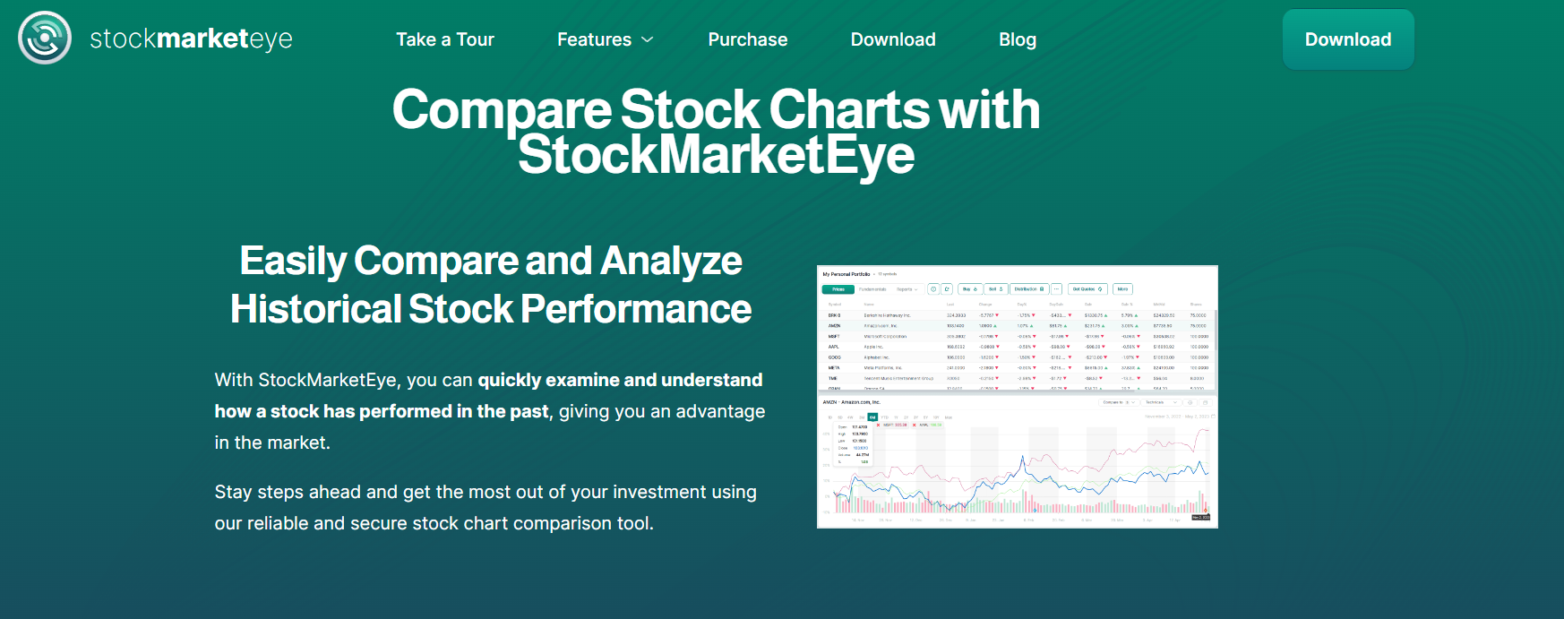 StockEyeMarket Comparison Charting Features