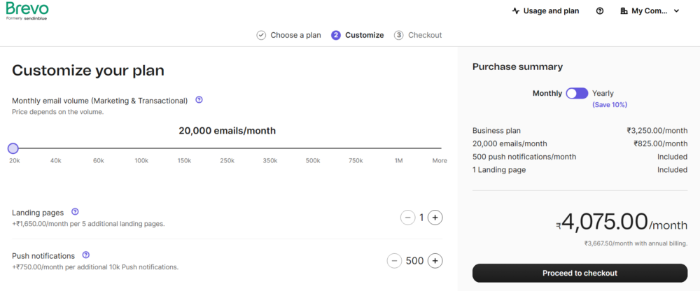 Brevo Plan Customization