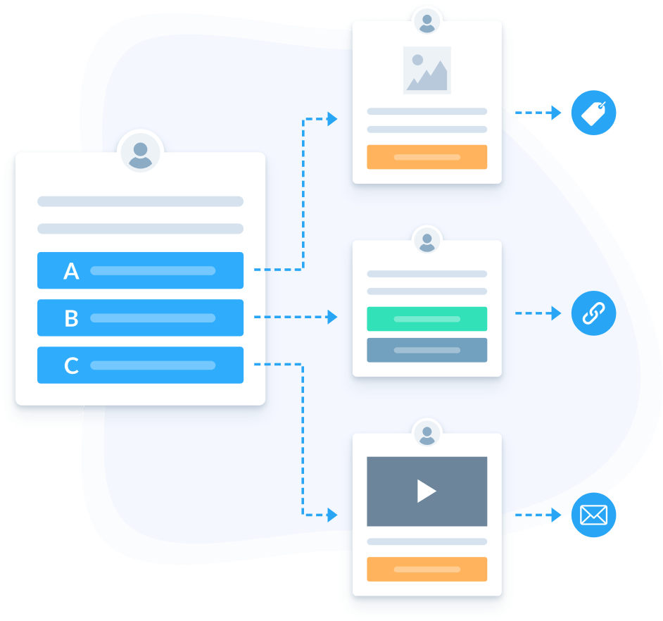 ConvertBox Review- User segmentation