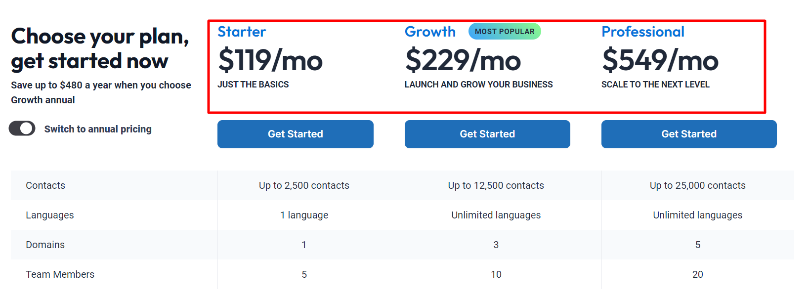 Kartra monthly pricing plans