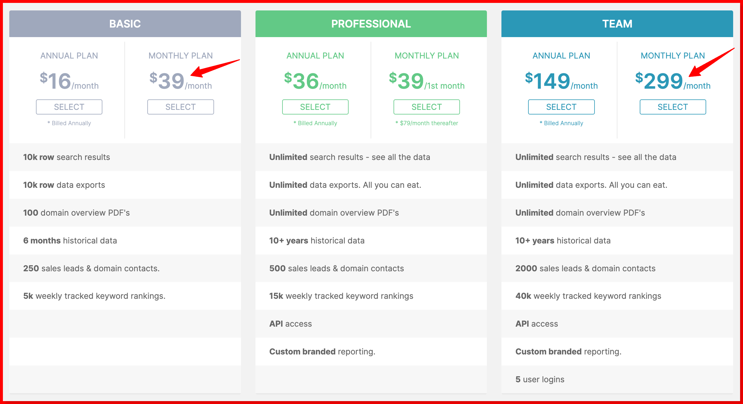 SpyFu-Pricing-coupon-Plans