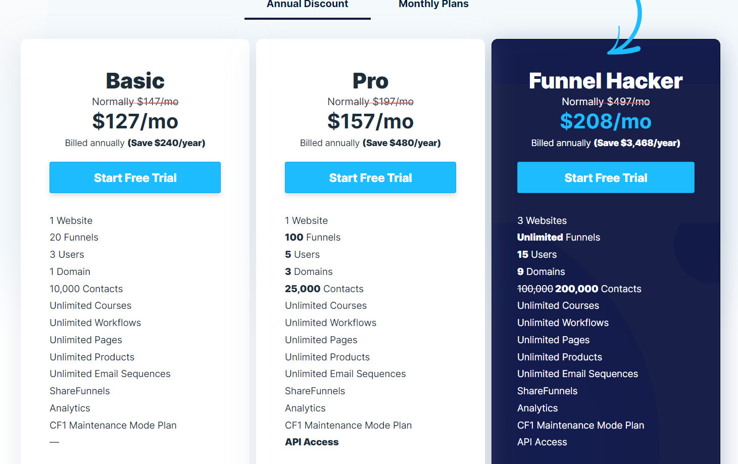 clickfunnels pricing