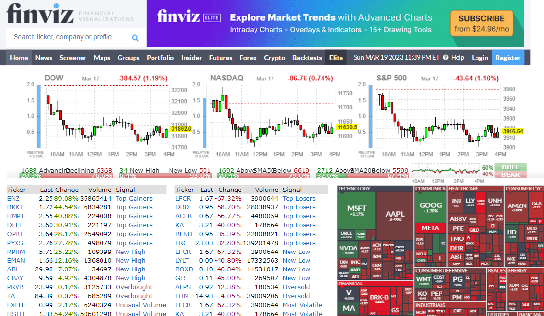 Finviz-Stock-Research-Platform