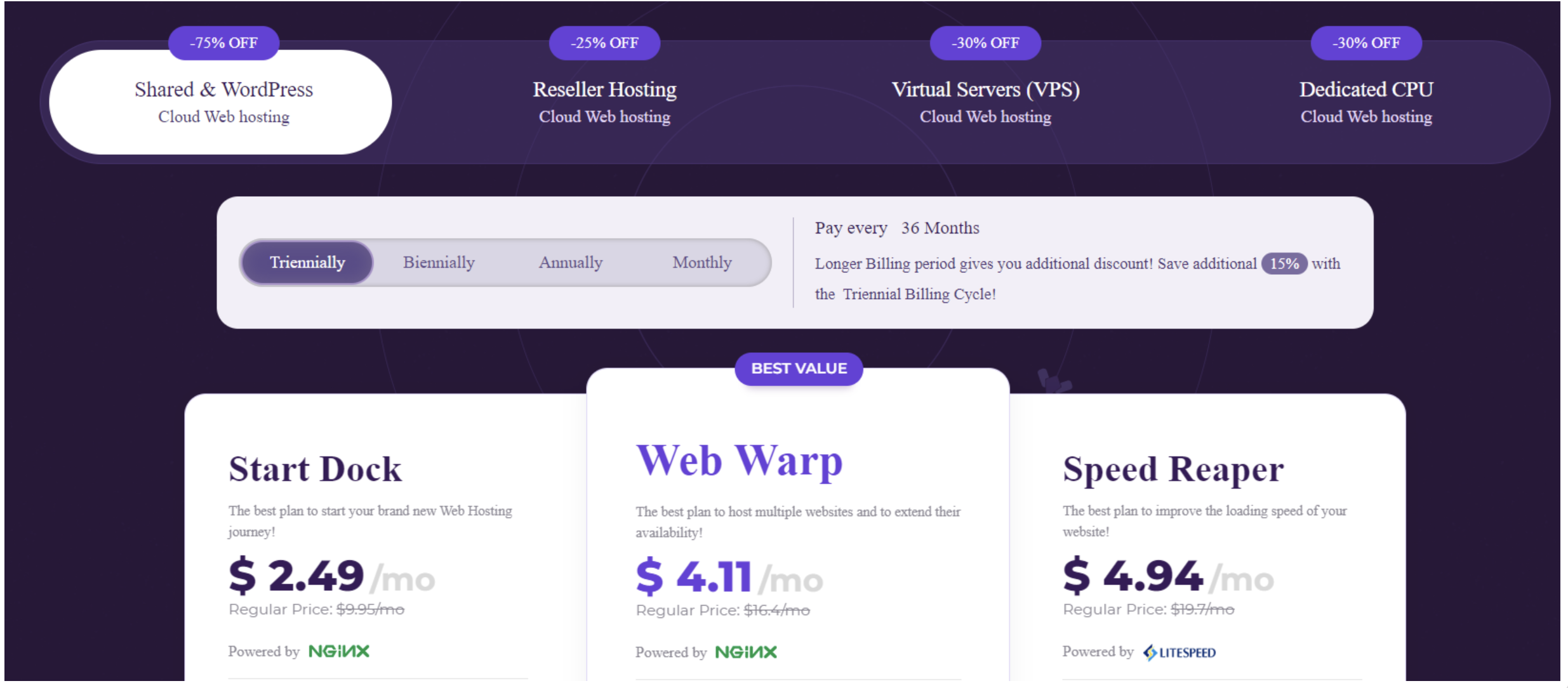 HostArmada Cloud Shared Hosting Pricing