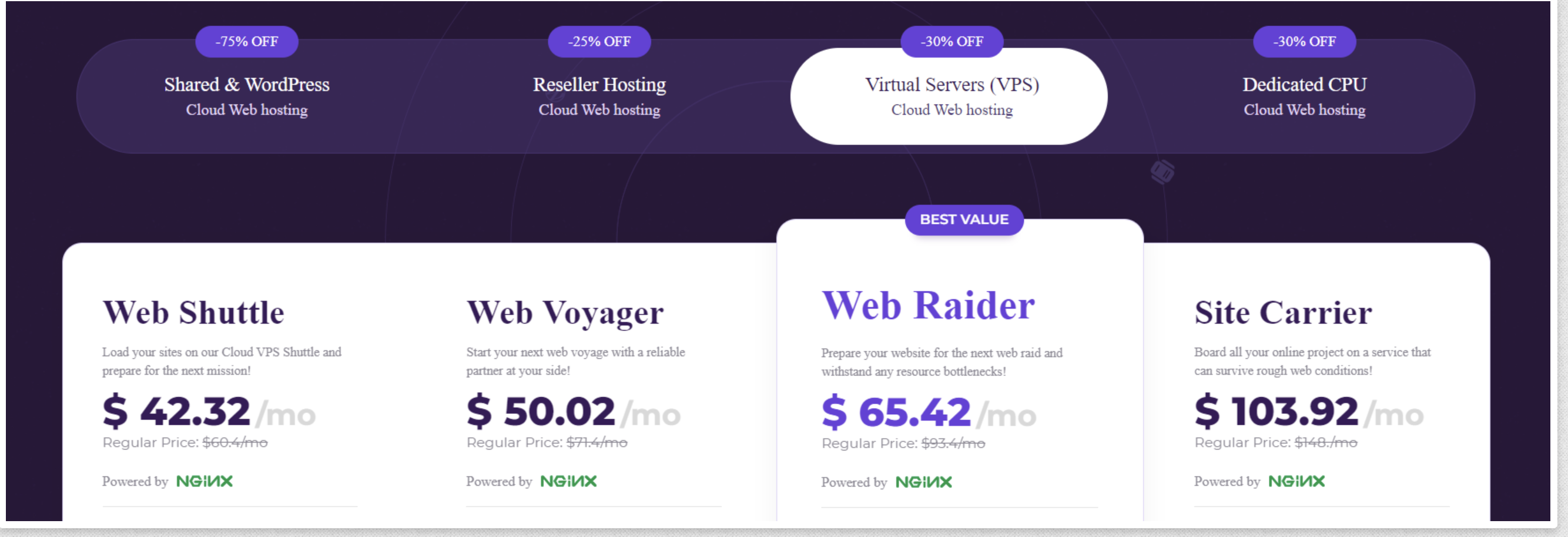 HostArmada Cloud VPS Hosting Pricing