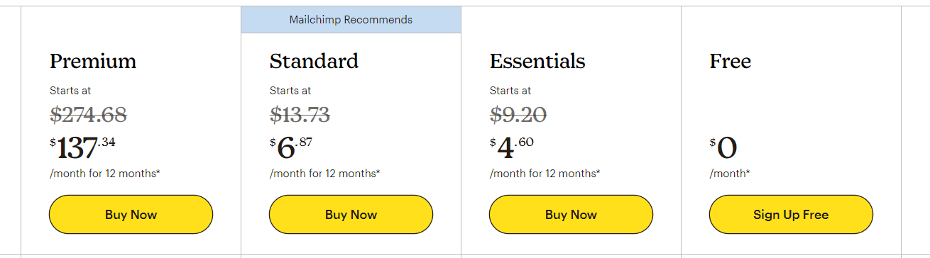 Mailchimp pricing plans- market hero vs mailchimp