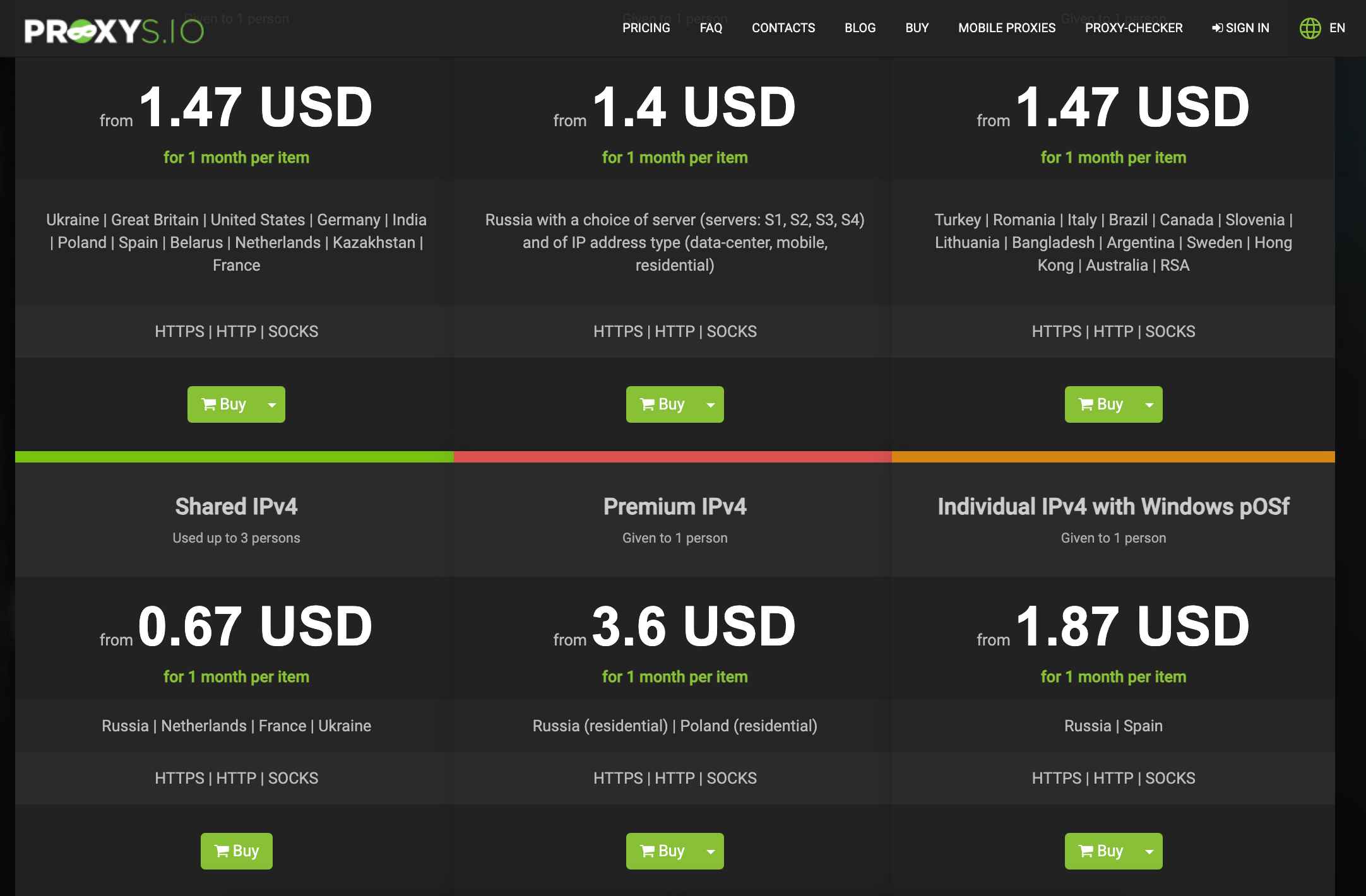 Proxys.io Pricing