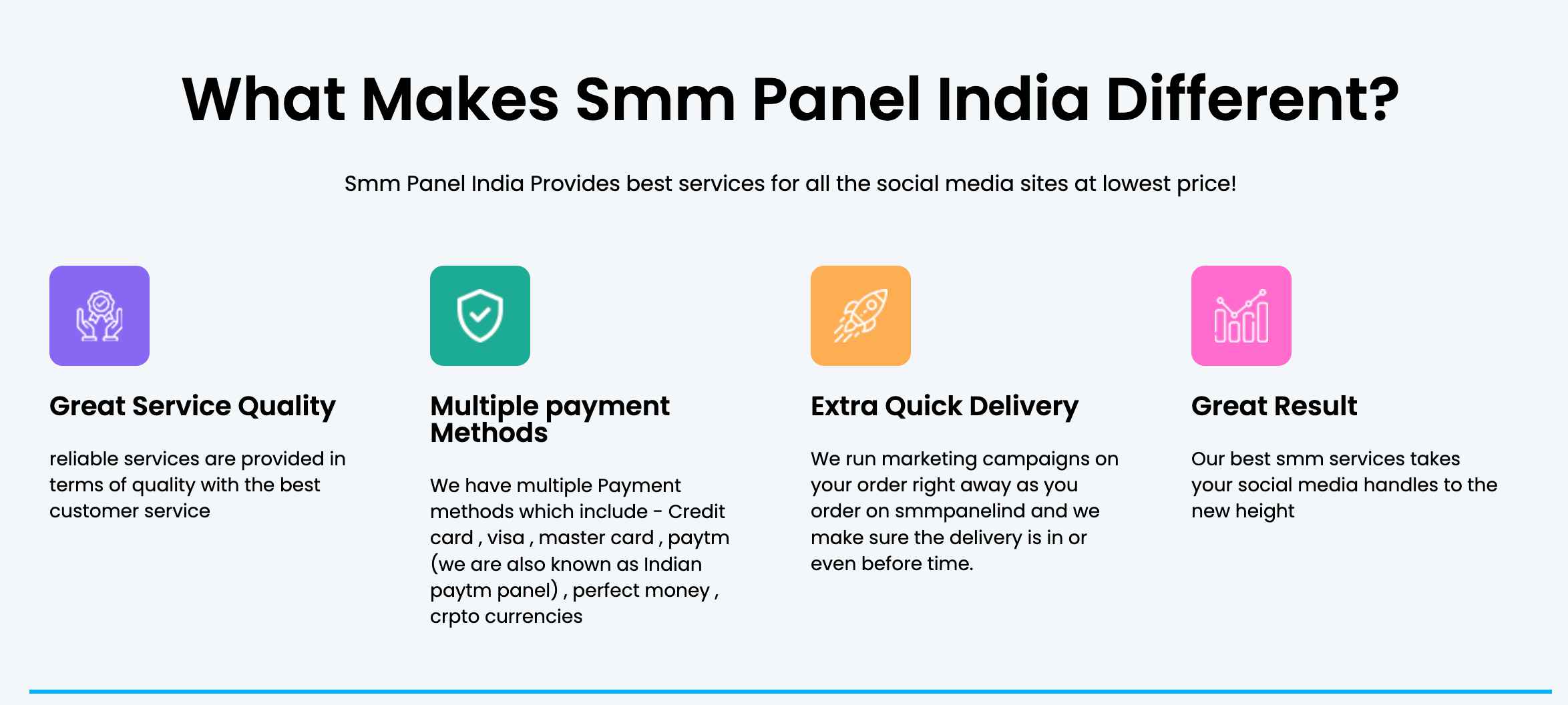 Why Choose SMM Panel India