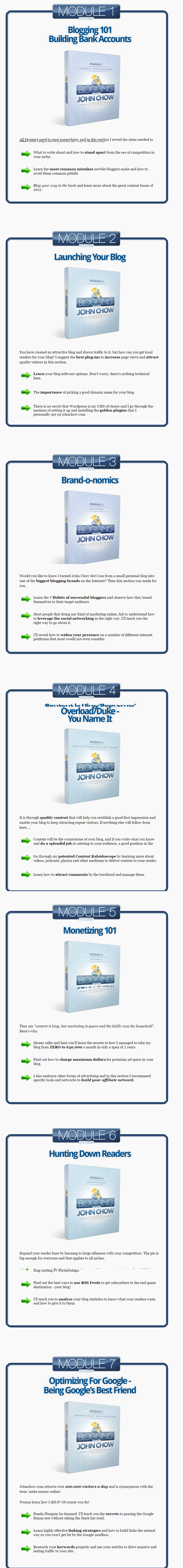 Blogging With John Chow modules