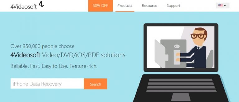 Best 4Videosoft Cupon Code