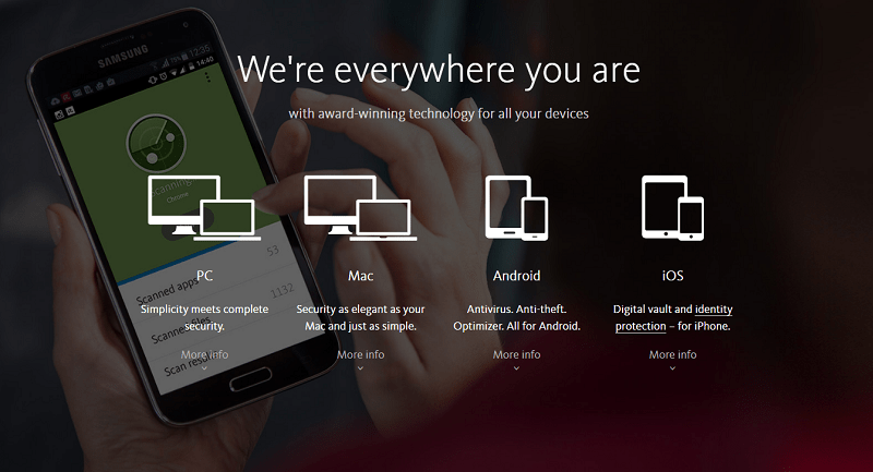 Avira AntiVirus Coupons