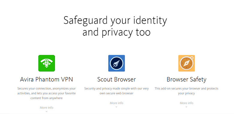 Best Avira AntiVirus Coupon Codes