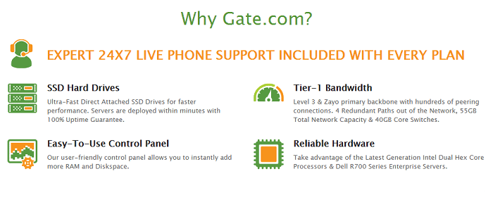 Gate Discount Codes