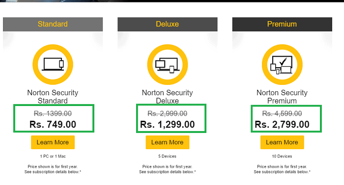 Norton Discount Codes