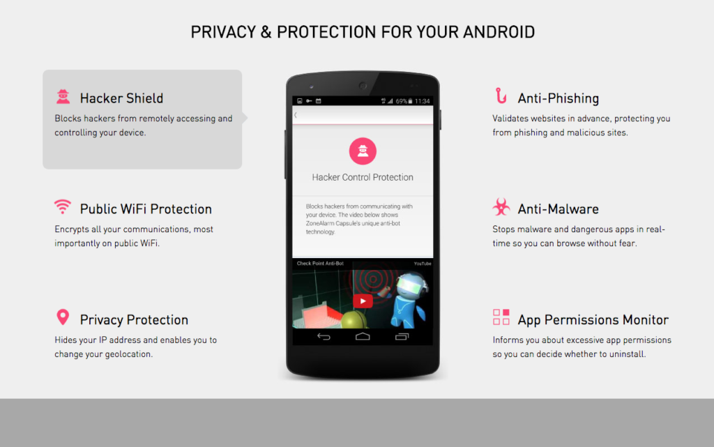 ZoneAlarm-Android-Security