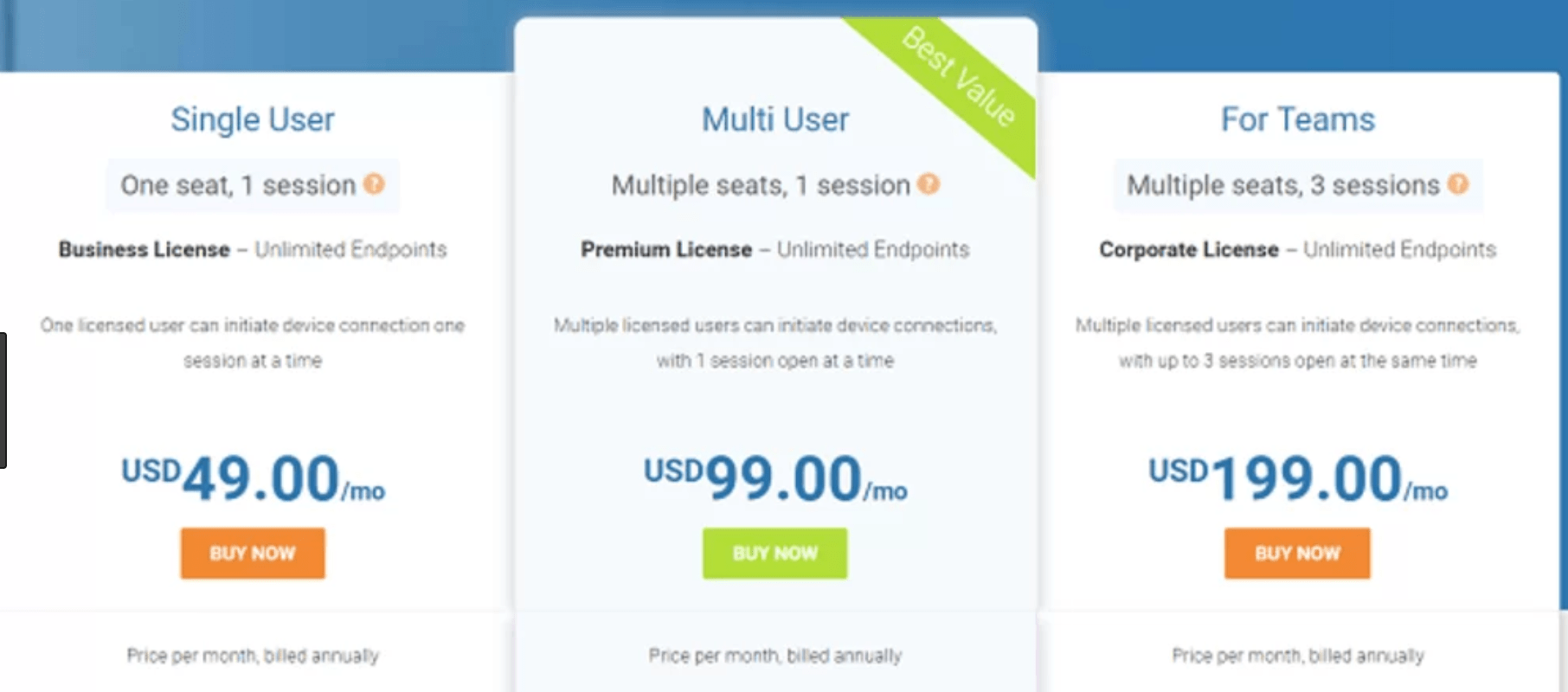teamviewer prices with coupon