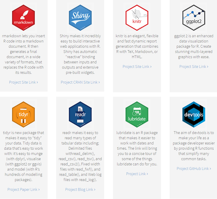 R-Studio products software- RStudio promotional code