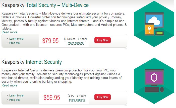 kaspersky security features