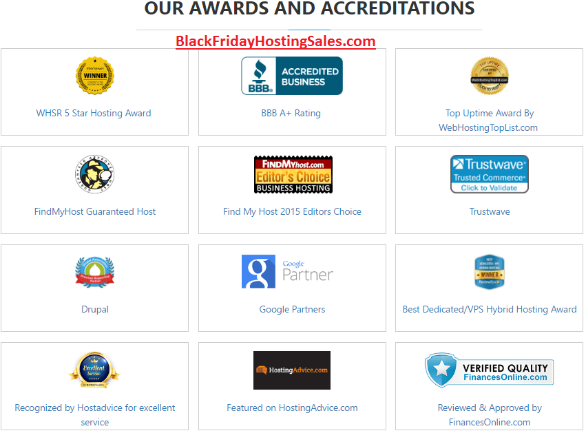 interserver-web-hosting-awards