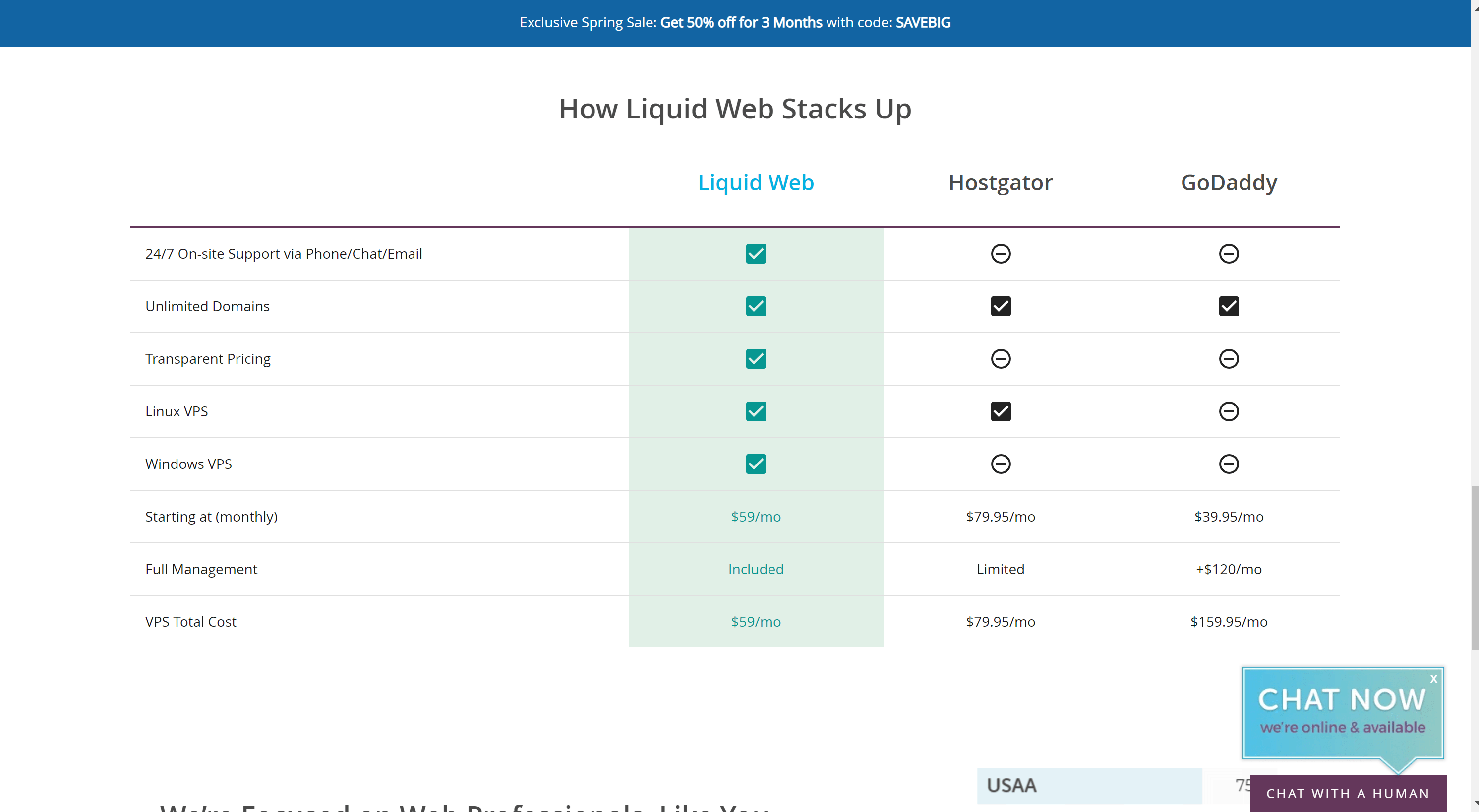 Liquidweb vs GoDaddy