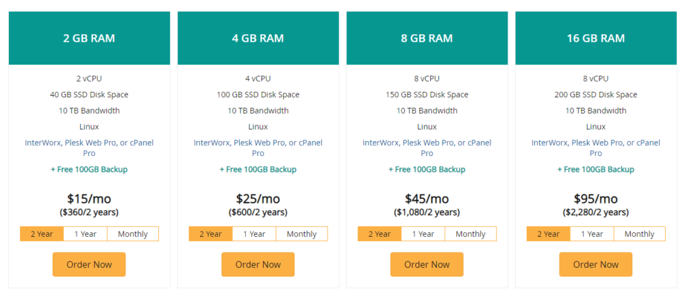 Liquiweb pricing with discount