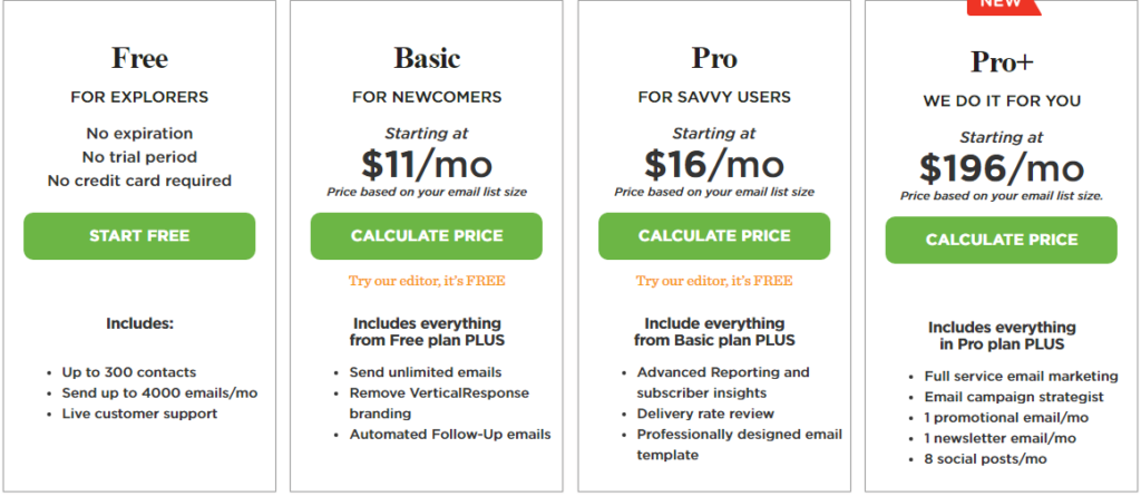 Coupon Codes Vertical Response