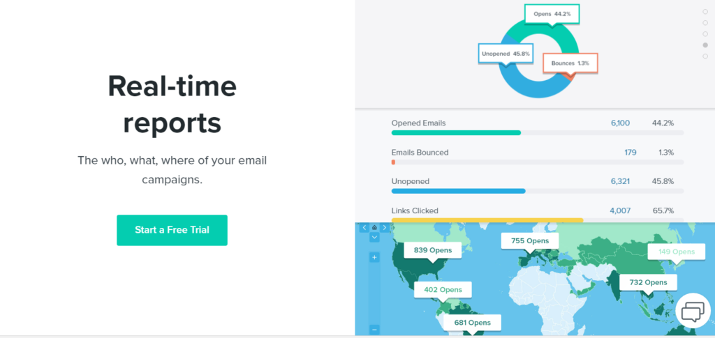 benchmark email review