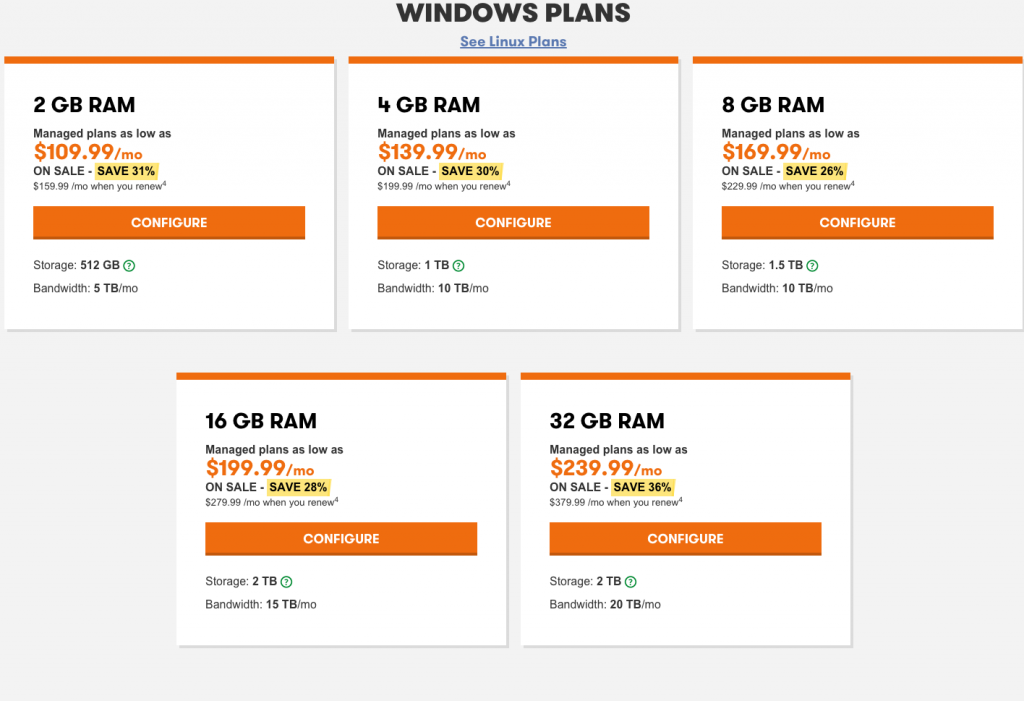 VPS price and plans