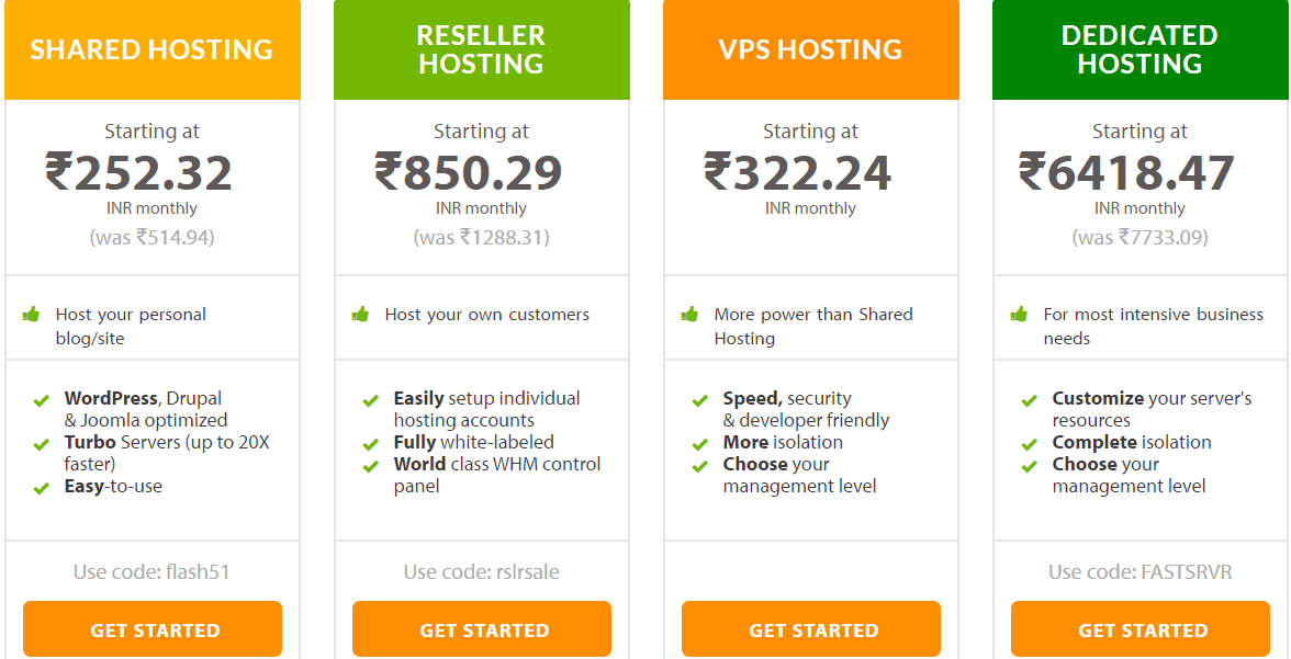 a2hosting pricing plans- Best Web Hosting Providers In UK