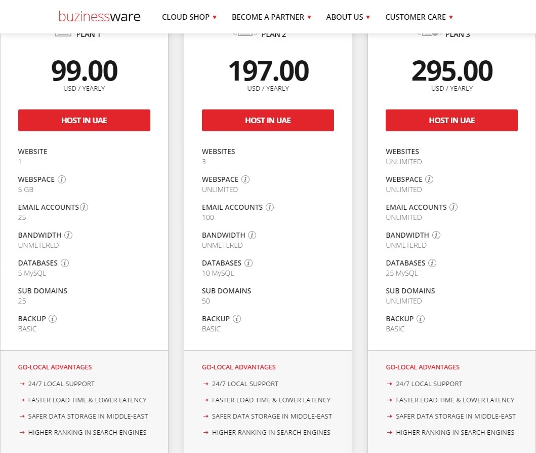 buzinessware plans- Best Web Hosting Providers In Dubai UAE