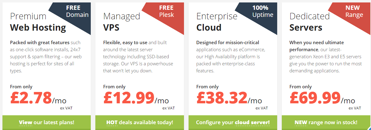EUKhost pricing plans- Best Web Hosting Providers In UK