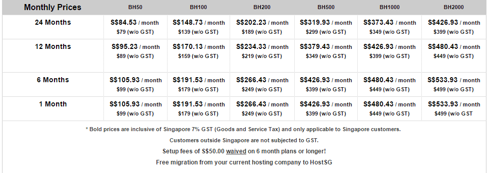 hostSG Business plans-Best Web Hosting Service Providers In Singapore