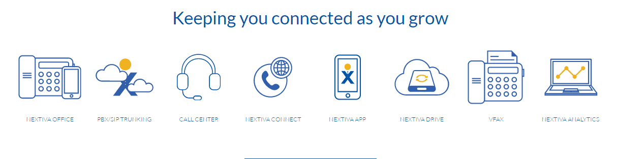 nextiva coupons codes