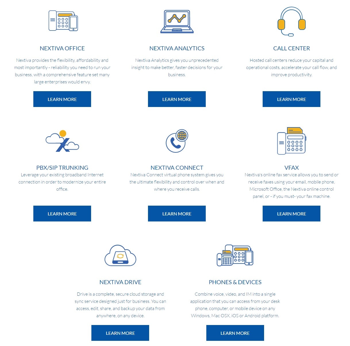nextiva solutions