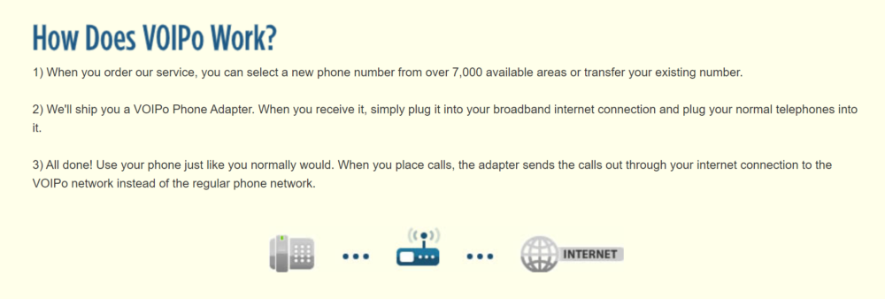 VOIPO Working and installation tips- Voipo reviews 