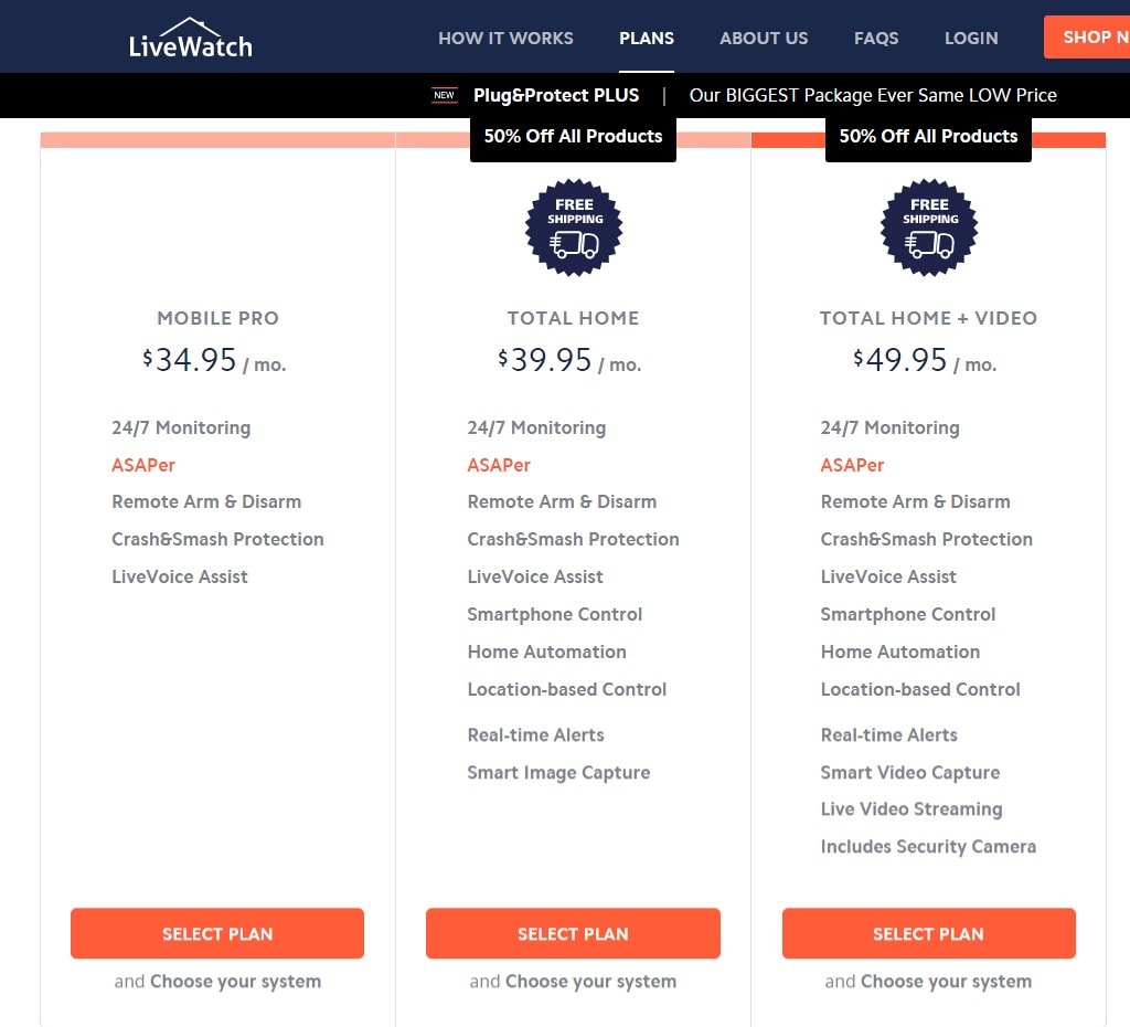 livewatch