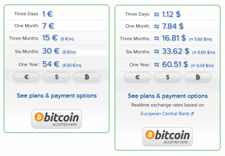 AirVPN-pricing