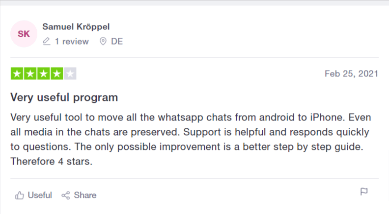 Backuptrans reviews