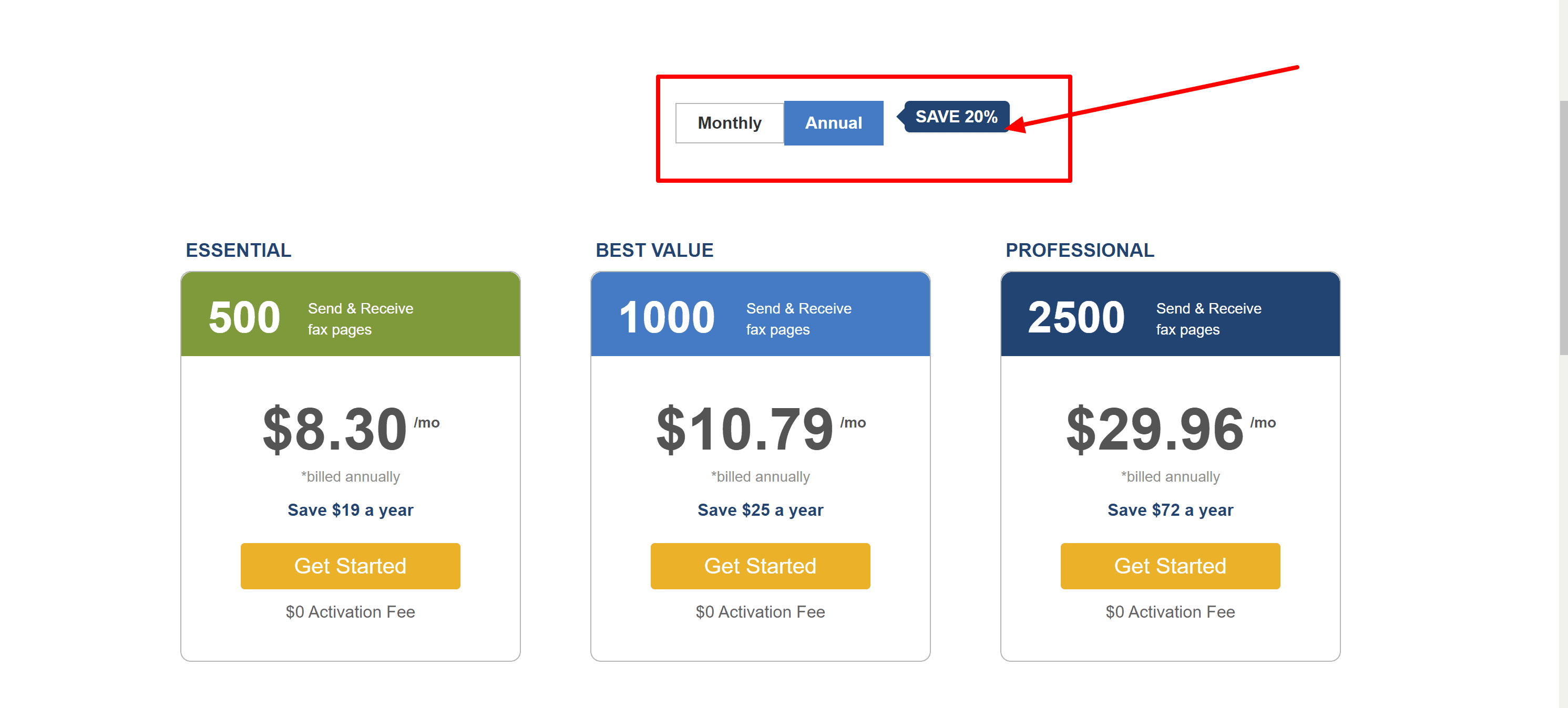MetroFax annual pricing