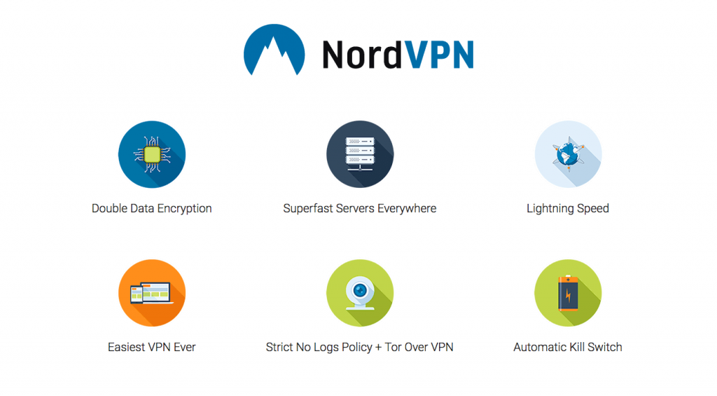 About NordVPN